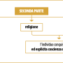 fenomenologia_parte_2.png