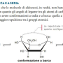 configurazione_sedia_barca.png