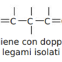 dieni.png